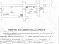 квартира по адресу Сербская ул., 8