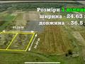 ділянка за адресою