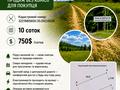 ділянка за адресою Кленоваха