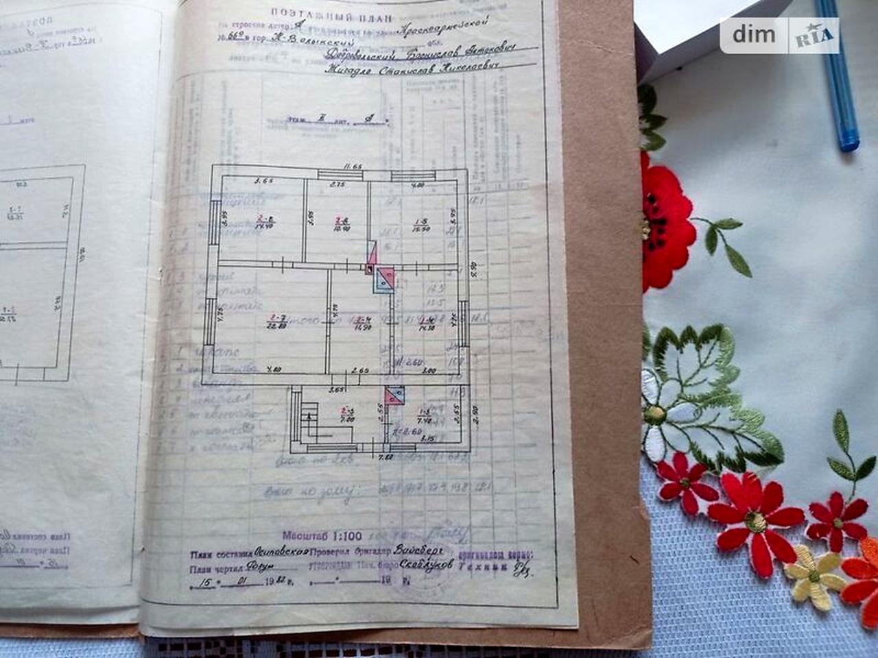 Продаж 8к Дім Гетьмана Сагайдачного (Червоноармійська) вулиця
