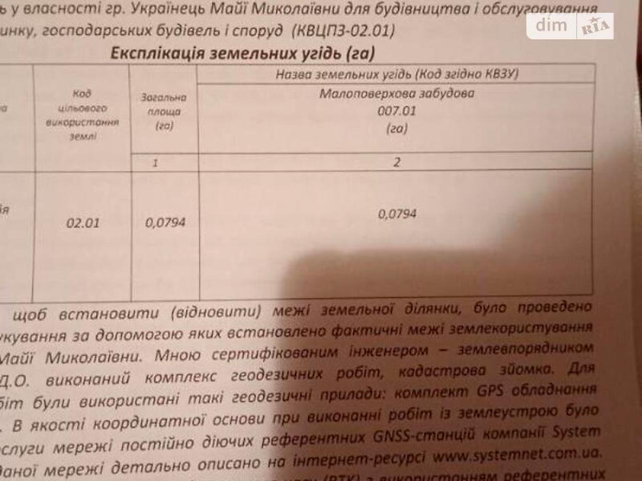 Продаж 4к Дім Гайдара вулиця