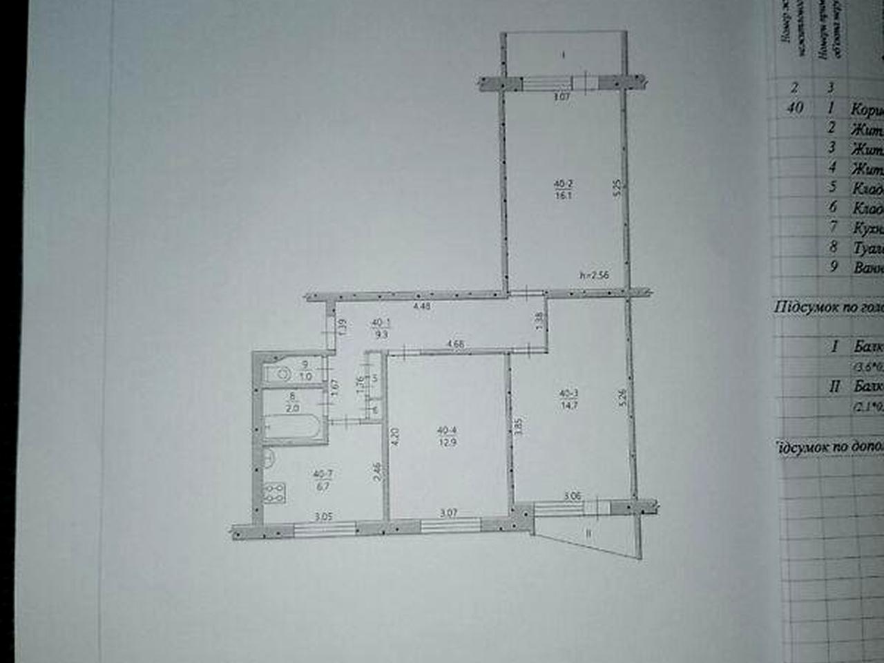 Продаж 3к Квартира 3-й мікрорайон
