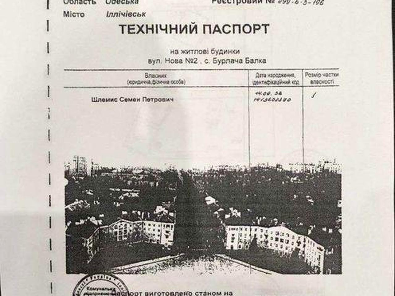 Продаж житлового будинку