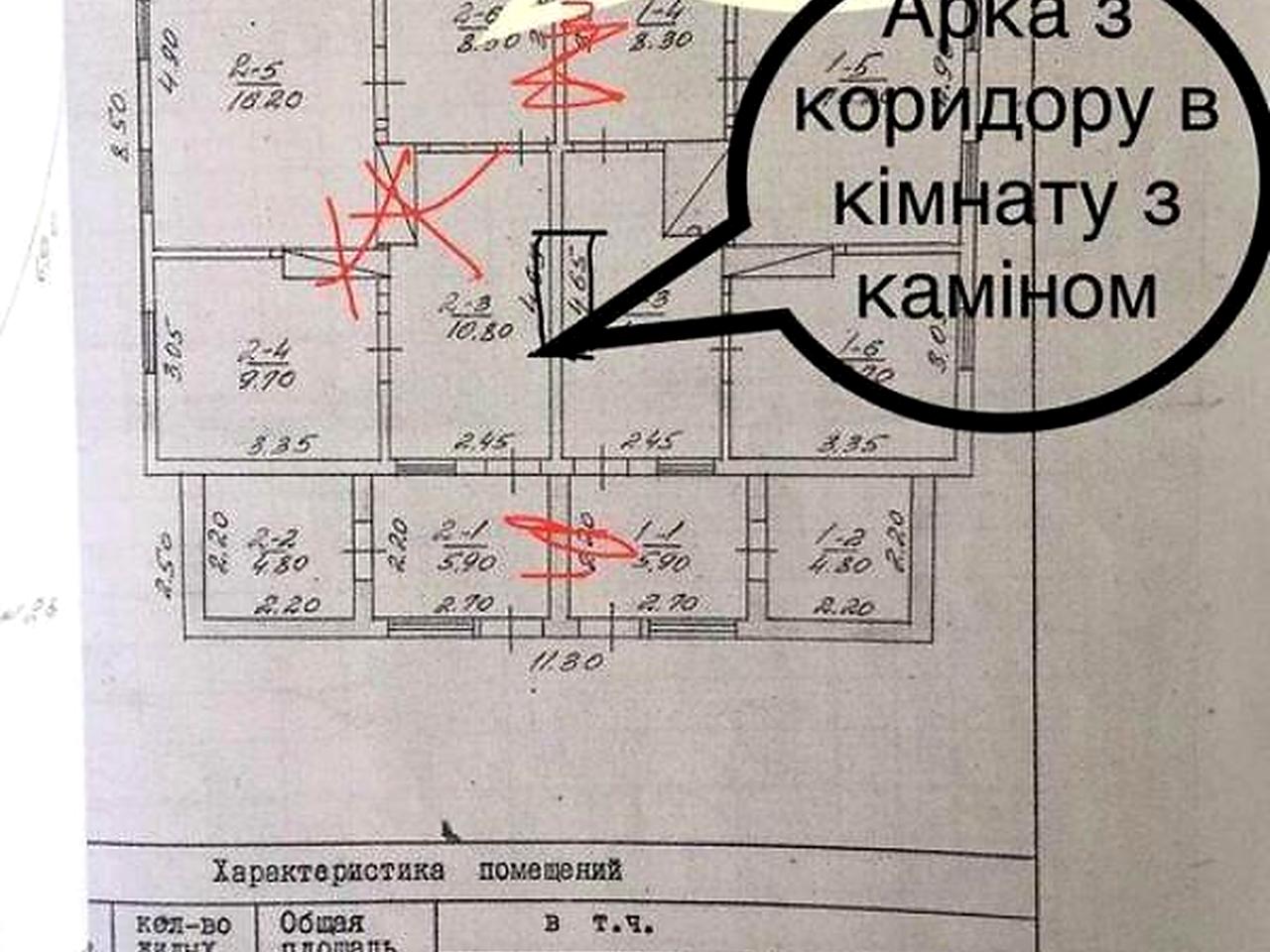 Продаж 5к Дім Григорія Сковороди (Плеханова) вулиця