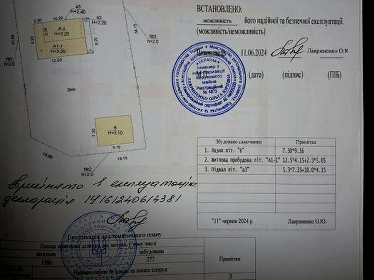 Продам дом со всеми удобствами