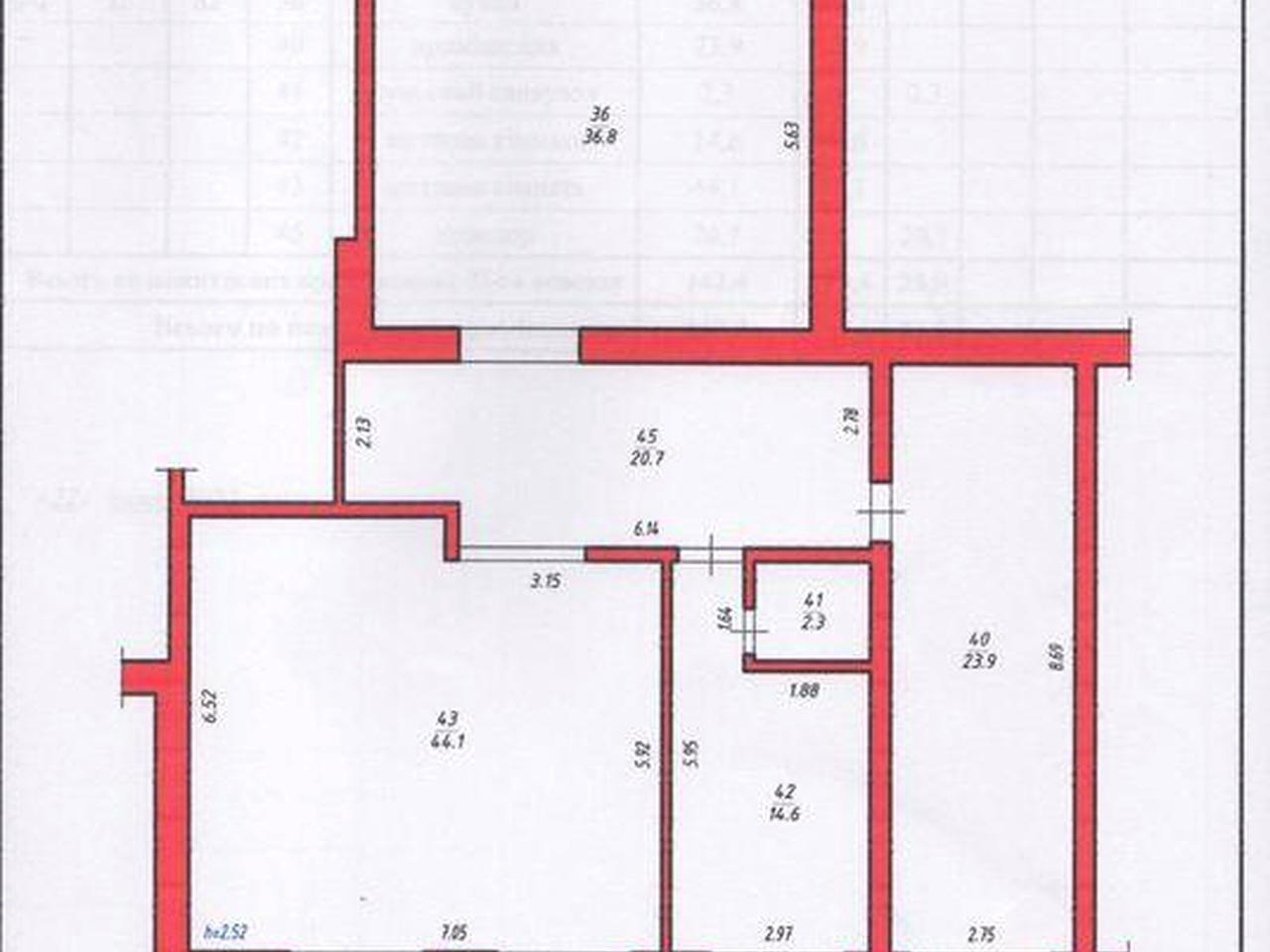 Продам квартиру в Новому Роздолі пл.142кв.м.
