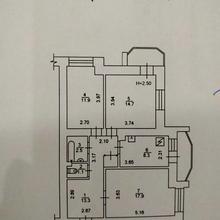 Планування 