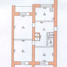 Планування 