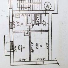 Планування 