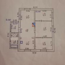 Планування
