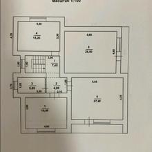 Планування 