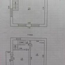 Планування