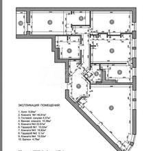 Планування 