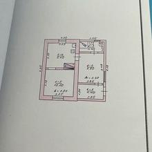 Планування