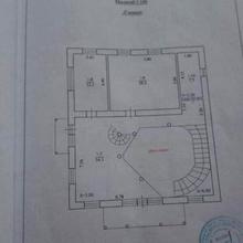 Планування