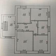 Планування 