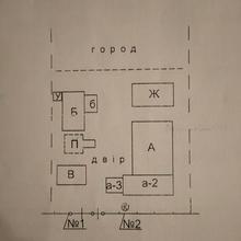 Планування 