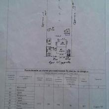 Планування 