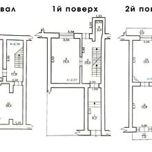 Планування 