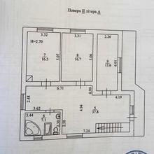 Планування 