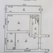 Планування 