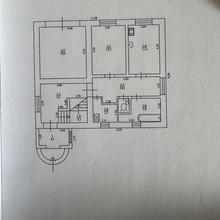 Планування 