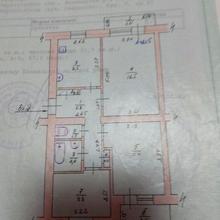 Планування