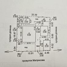Планування 