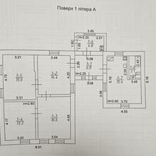 Планування 