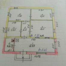 Планування 