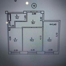 Планування