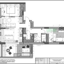 Планування 