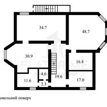 Планування 