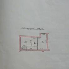Планування 