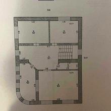 Планування
