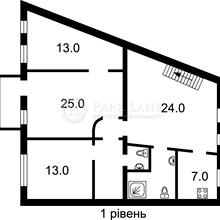 Планування 