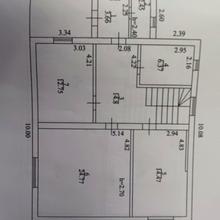 Планування 
