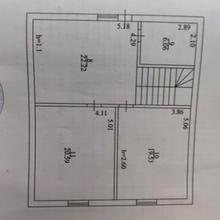 Планування 