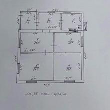 Планування 