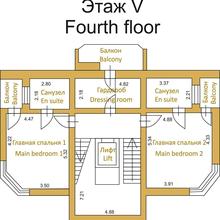 Планування 