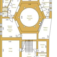 Планування 