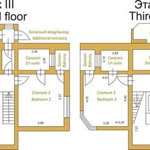 Планування 