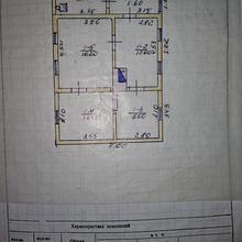 Планування 