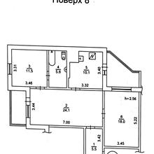 Планування 