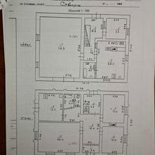 Планування 