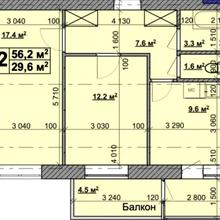 Планування 