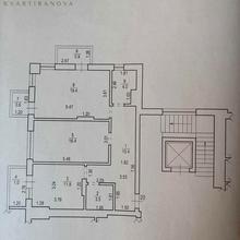 Планування 