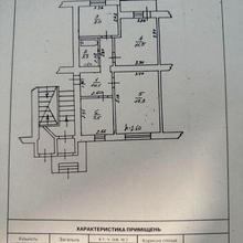 Планування 