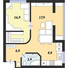 Планування 