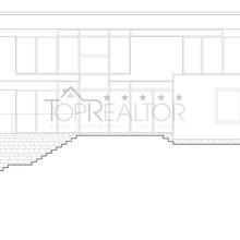 Планування 
